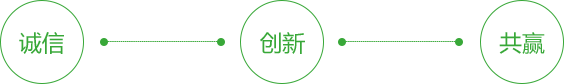 蚌埠市勞動保障事務服務有限公司 蚌埠市勞動保障事務服務有限公司